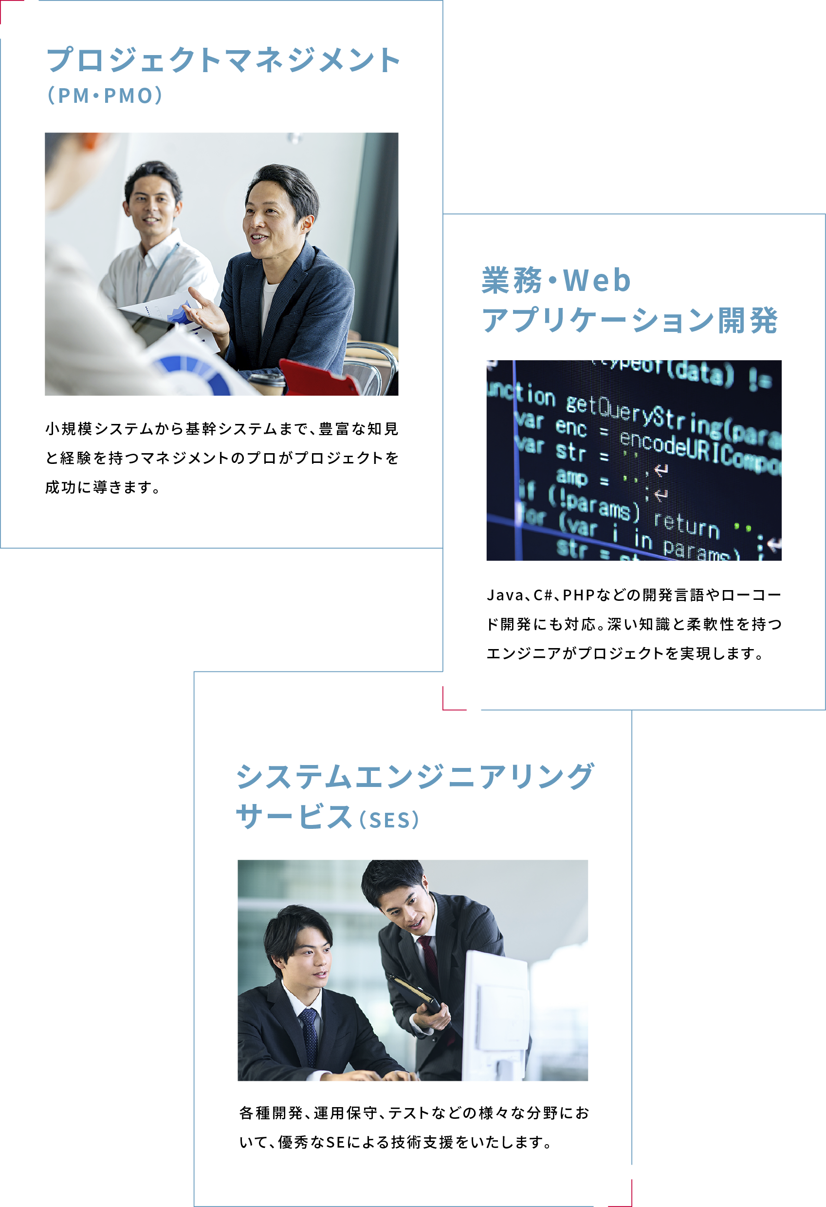 SI情報画像