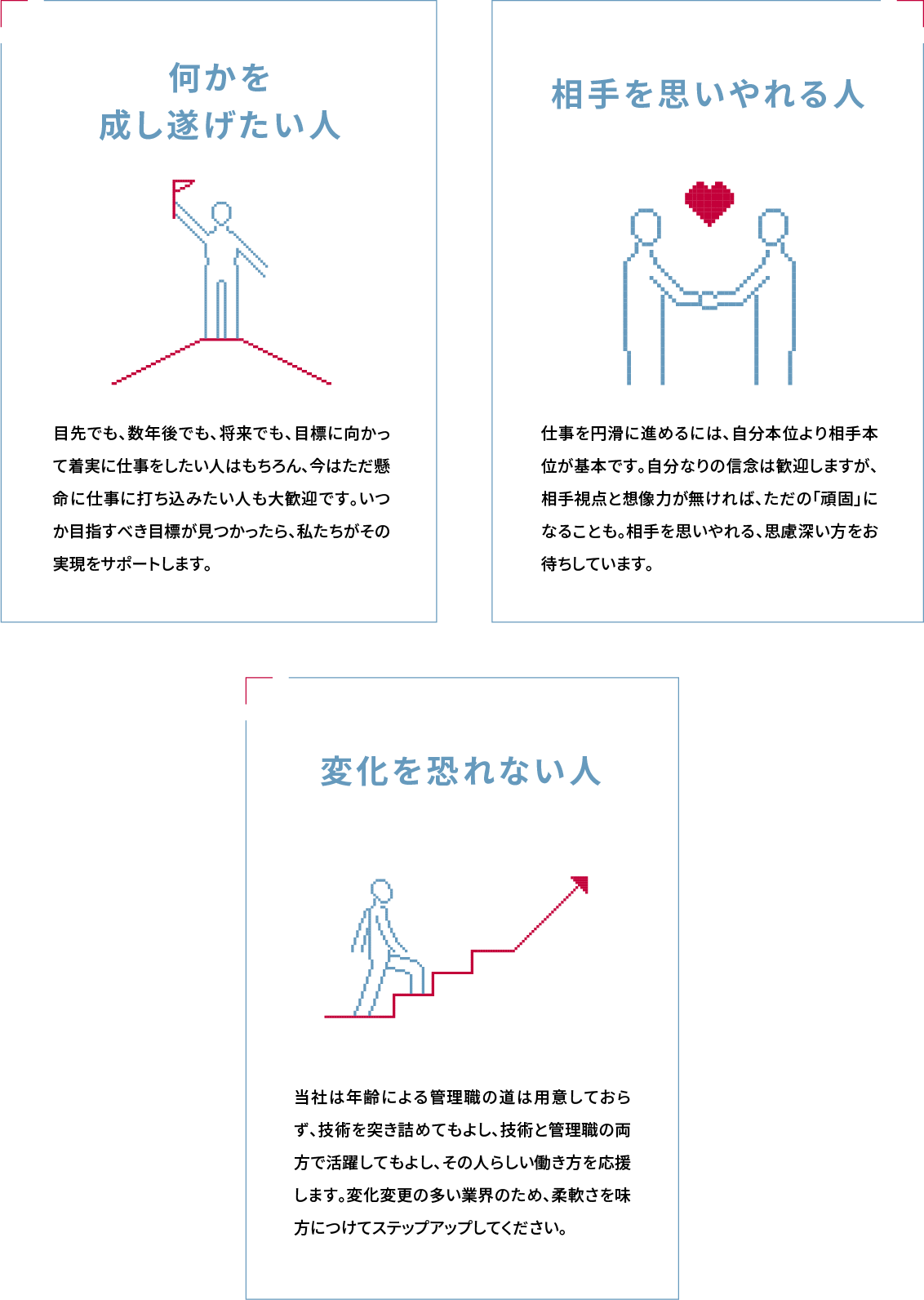 リクルート求める情報画像