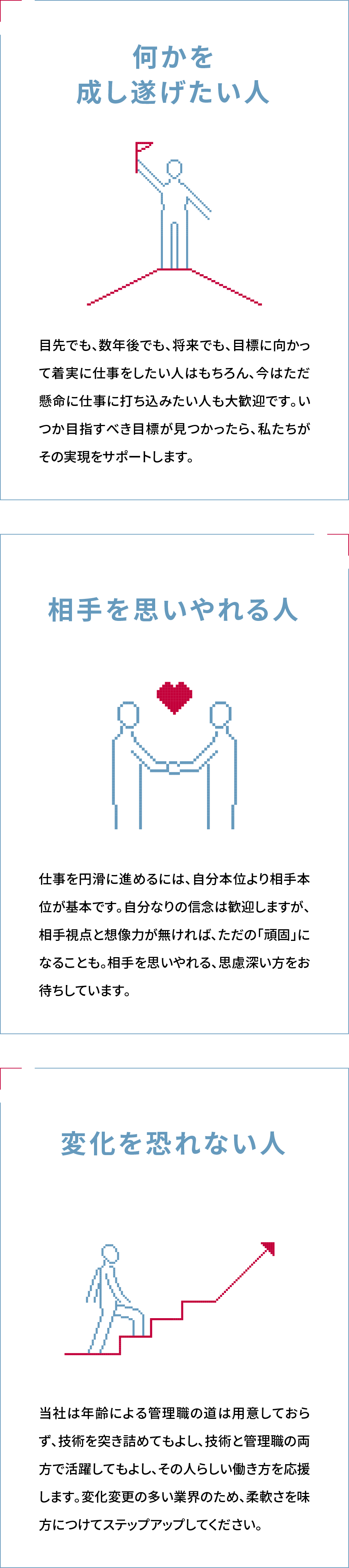 リクルート求める情報画像