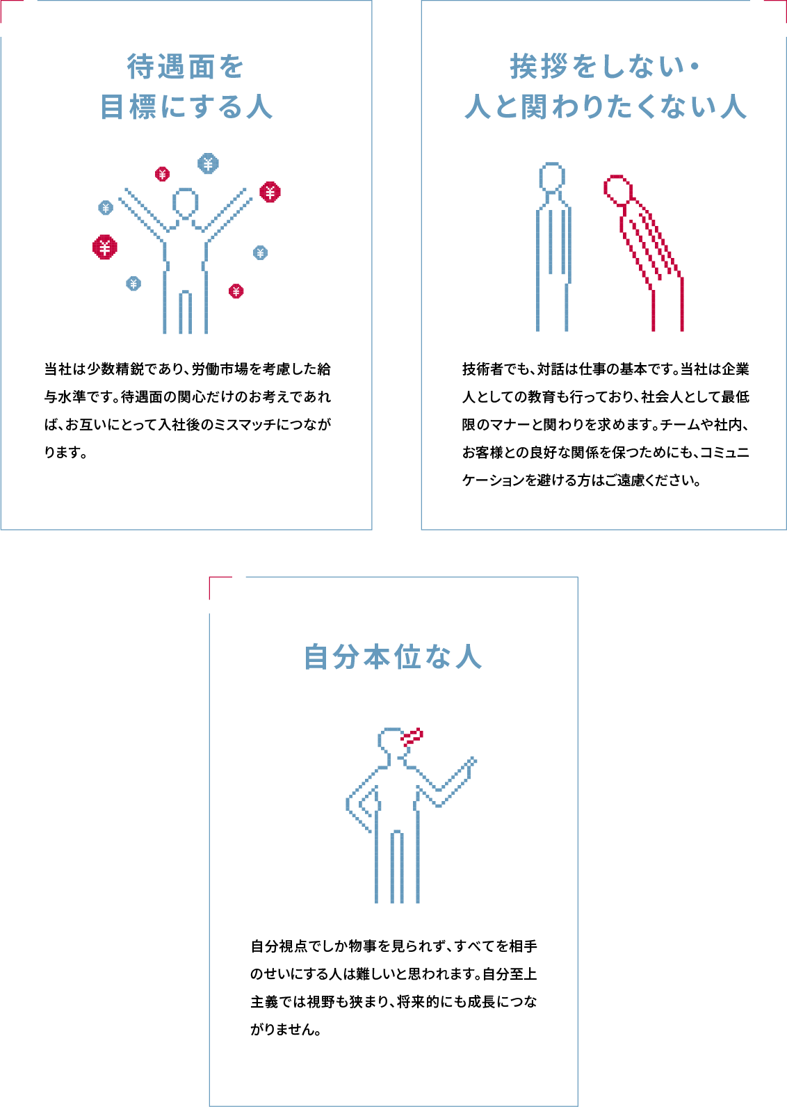 リクルートミスマッチ画像